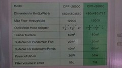 Filtro Pressurizado Lago CPF-30000 UV 55w - loja online