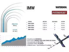 Caña Telescopica Waterdog Imw 360 20-40g - tienda online