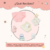 Set De Accesorios Para Bebotes Juego Muñecas Lullababy