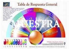 TR 002 Tabla de Respuesta General	 - comprar online