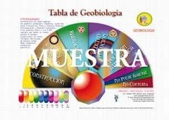 TR 016 Tabla de Geobiología - comprar online
