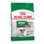 ROYAL CANIN MINI AGEING +12