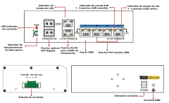 UTEPO UTP7204GEHPOE - Switch Gigabit industrial high PoE, 4 puertos, 802.3af/at, 2 puertos combo uplink Gigabit, hasta 60W por puerto, 120W totales, DIN rail - La Mejor Opcion by Creative Planet