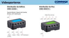 COMMAX CMD101BU - Distribuidor de Piso para sistema de apartamentos con videoporteros compatible con frente cmx104052, permite comunicación con estación de guardia y monitores CMV43A, alimentación con RF2A/ #Modum complejo - buy online