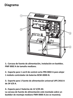 BOSCH F_FPP5000 - Fuente de alimentacion externa 24V 6 amperes on internet
