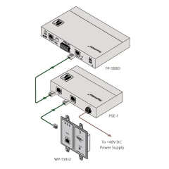 Single output POE supplier MOD: PSE-1 - buy online