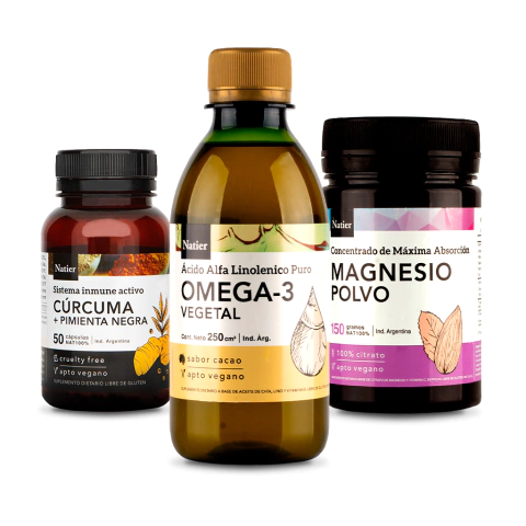 Plan Antiinflamatorio