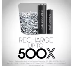 Carregador De Bateria Avançado Panasonic K-kj75k3a4ba - comprar online