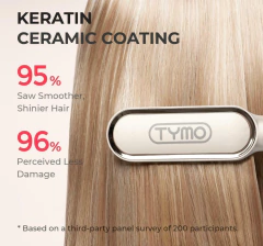 Imagem do Escova De Alisamento De Cabelo Tymo Ring Plus Ionic