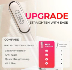 Escova De Alisamento De Cabelo Tymo Ring Plus Ionic