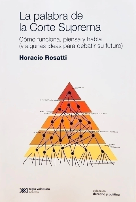 la palabra de la corte suprema HORACIO ROSATTI