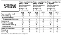 Whey Fort 3W Pote 900G Paçoca - comprar online