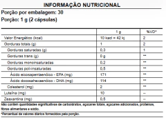Vision Care na internet
