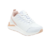 Zapatillas de entrenamiento Addnice Ray Classic GC102CBA25 en color blanco y rosa.