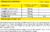 CURCUMIN ASIAN (30 CAPS) - GEONAT en internet