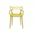 Silla Masters