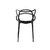 Silla Masters en internet