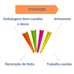 Crepom Impermeável Neon 48cm x 2mts 4 Folhas na internet