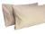Juego de Sábanas Percal Americano 250 hilos - Oregon Hotel | Sábanas, acolchados, almohadas, y toallas premium