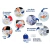 Set X3 Contenedores Chicos Pure Box Luminarc - tienda online