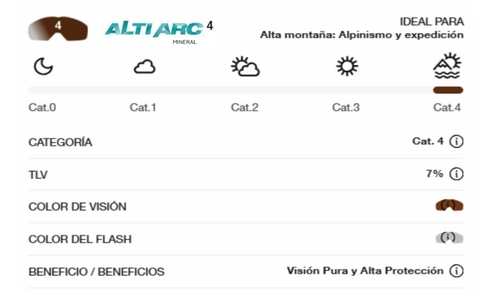 Lentes SHIELD ALTI ARC (Cristal Mineral, Cat. 4) - Julbo