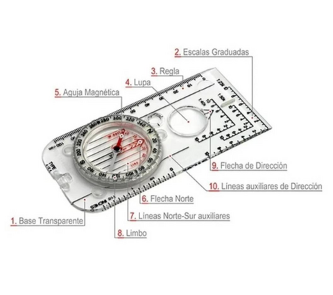 Brújula DC403 - Spinit