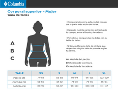 Imagen de Campera WHIRLIBIRD IV Interchange Mujer - Columbia