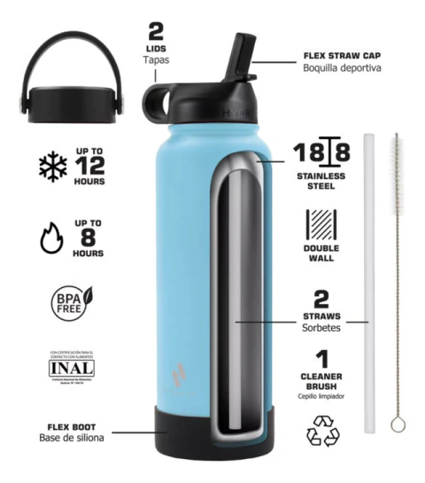 Botella TERMICA 1,2 L â€“ HydraGO