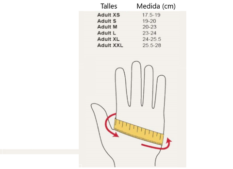 Guantes Primera piel FLUX - Extremities