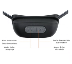 Linterna FRONTAL LED Recargable con sensor de movimiento - Morgul en internet