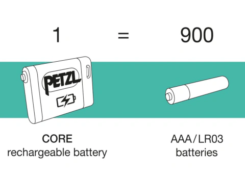 LINTERNA ACTIK CORE 625 (con batería recargable CORE) - PETZL