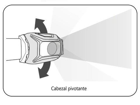 Linterna frontal TIKKA 350 - PETZL - Camping Center