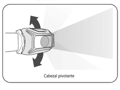 Linterna frontal ACTIK 450 - PETZL - tienda online