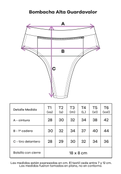 Imagen de Colaless alta guardavalor Delulu Azul