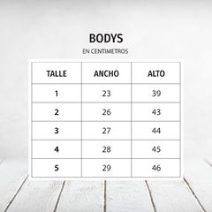 BODY Lo estas haciendo bien en internet