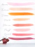 Glossier - Cloud Paint Spark en internet