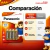 Pack 4 Pilas AAA Alcalinas Panasonic Power Alkaline Larga Duración - SIS Ingeniería