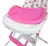 Silla De Comer Candy Rosa Infanti