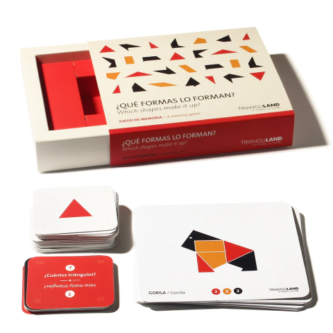 ¿Qué Formas Lo Forman?