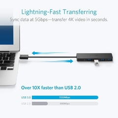 Hub 4 Puertos USB 3.0 Ultra Slim ANKER - comprar online