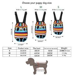 Mochila Canguro en internet