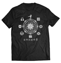 Sense 8-2