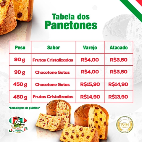Panetone 450g e Mini Panetone de 70g a 90g- PREÇO ATACADO (FABRICAÇÃO PRÓPRIA)