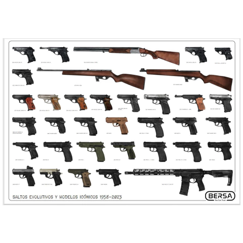 POSTER BERSA ARMAS HISTÓRICAS ILUSTRACIÓN - med. A3 (29,7 x 42)