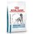 ROYAL CANIN Skin care DOG  2 kilos