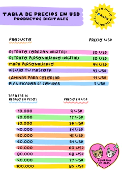 Tabla de precios en dólares para productos digitales y tarjetas de regalo en pesos argentinos, con colores destacados y diseño ilustrado con dos gatos dentro de un corazón.