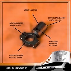 Botão Liga/Desliga para Guidão 1.1/4 (32MM) Preto - comprar online