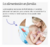 Mamadera Nuk For Nature 260ml Control Temperatura