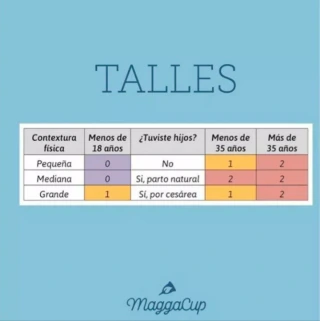Copa menstrual Maggacup - Maggacup
