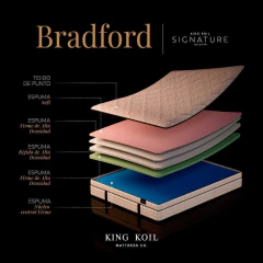 COLCHÓN ESPUMA KING KOIL BRADFORD 160X200X29 CM + SOMMIER - comprar online